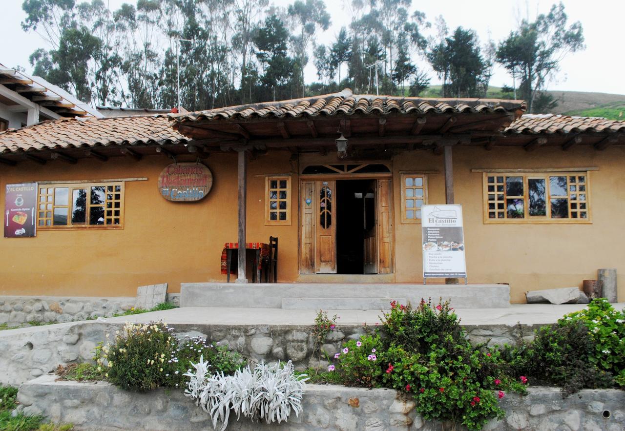 Hostal El Castillo Ingapirca Exterior foto